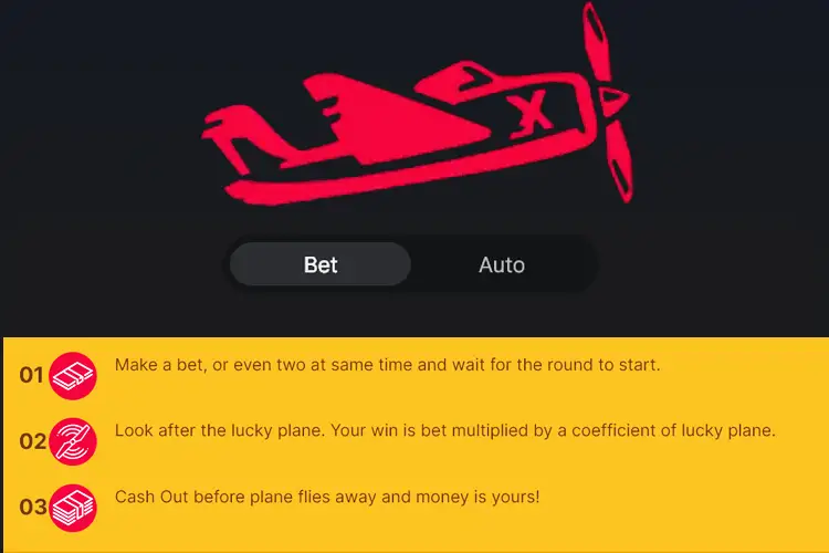 Aviator betting strategies